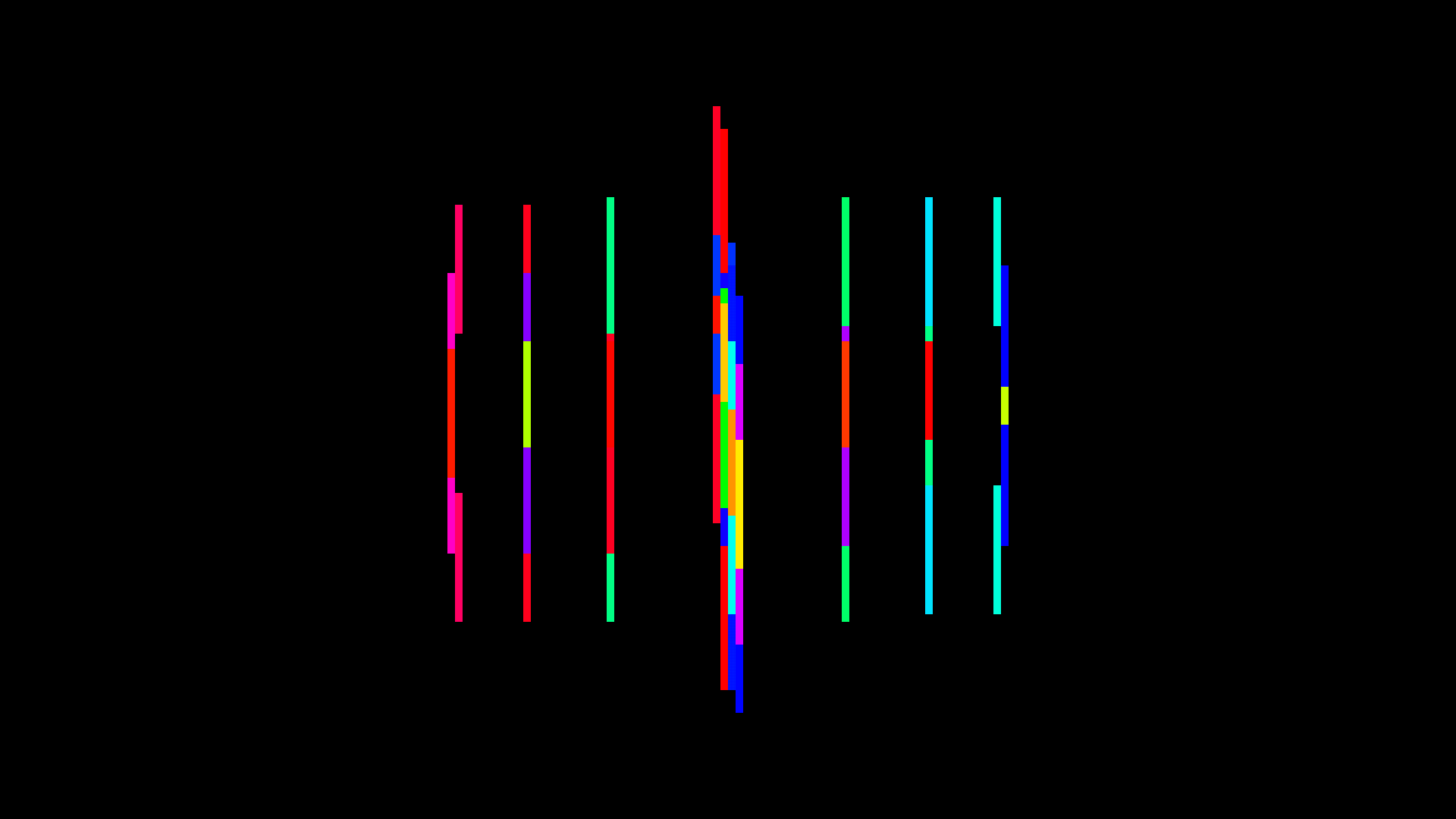 chromaware